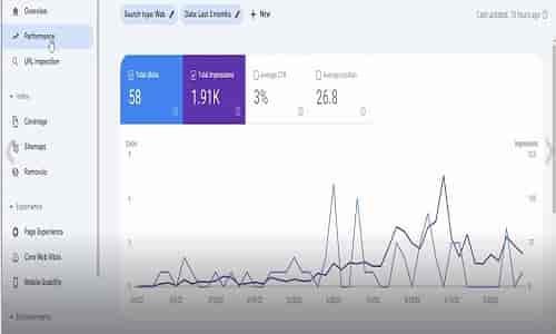 Google Search Console (GSC)- How to use GSC
