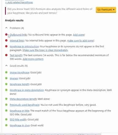 yoast right and wrong